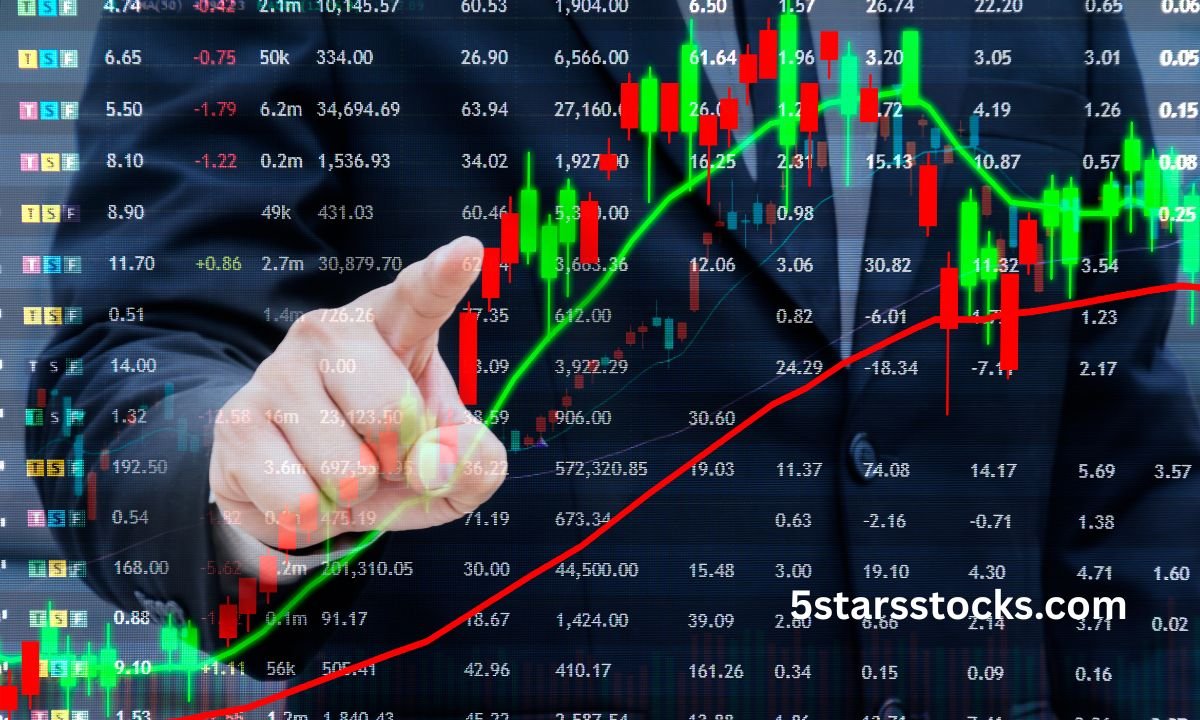 5starsstocks.com Stocks Market Trends & Analysis